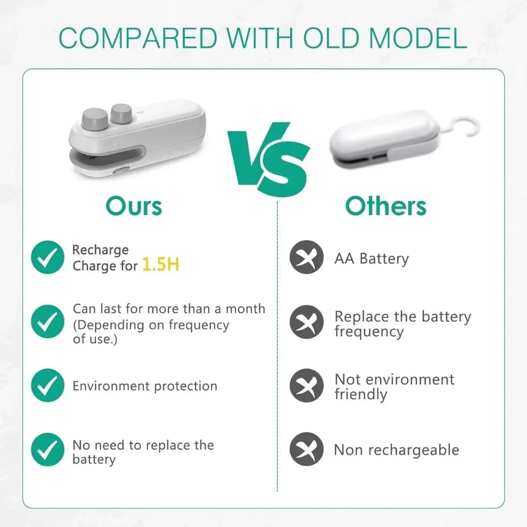 Last Day Promotion!🔥🎁 2025 Upgraded Mini Bag Sealer