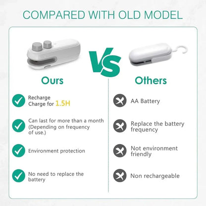 Last Day Promotion!🔥🎁 2025 Upgraded Mini Bag Sealer