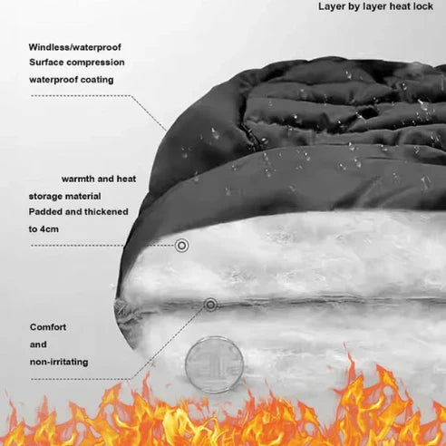 WarmShield™ Thermal Hat & Mask